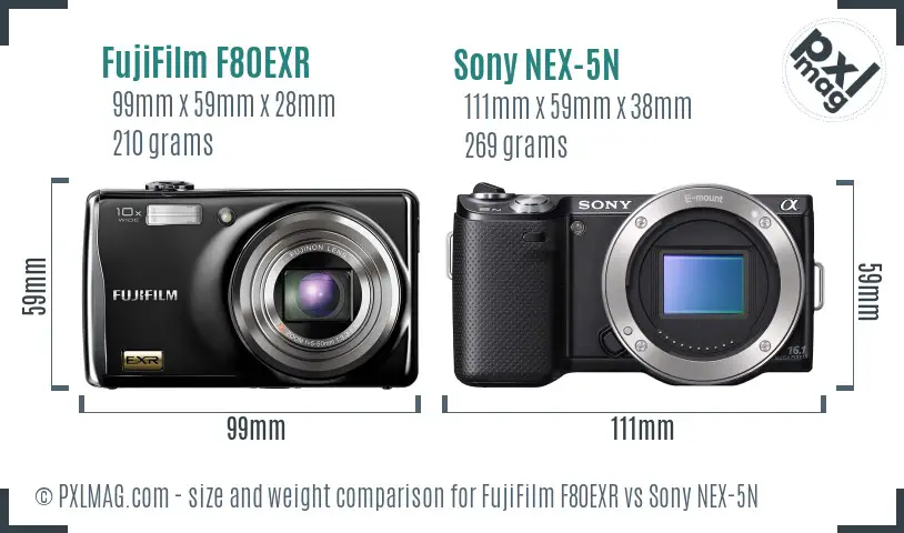 FujiFilm F80EXR vs Sony NEX-5N size comparison