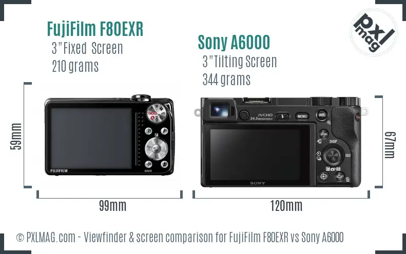 FujiFilm F80EXR vs Sony A6000 Screen and Viewfinder comparison FujiFilm F80EXR vs Sony A6000 Screen and Viewfinder comparison
