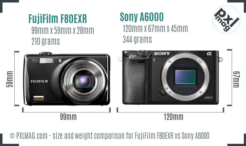 FujiFilm F80EXR vs Sony A6000 size comparison FujiFilm F80EXR vs Sony A6000 size comparison
