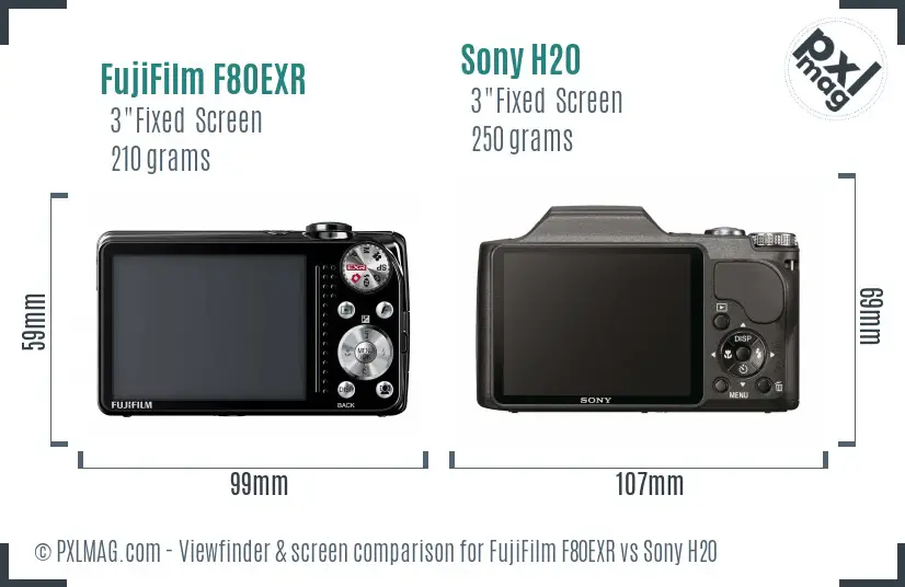 FujiFilm F80EXR vs Sony H20 Screen and Viewfinder comparison