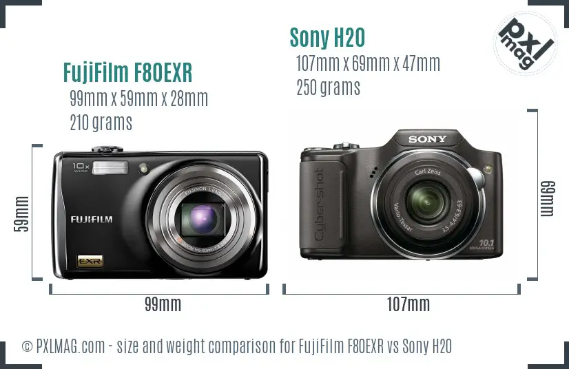 FujiFilm F80EXR vs Sony H20 size comparison