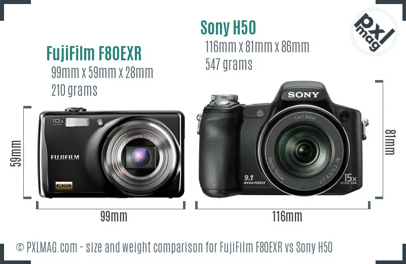 FujiFilm F80EXR vs Sony H50 size comparison