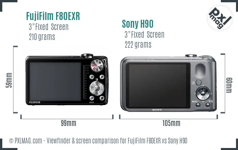 FujiFilm F80EXR vs Sony H90 Screen and Viewfinder comparison
