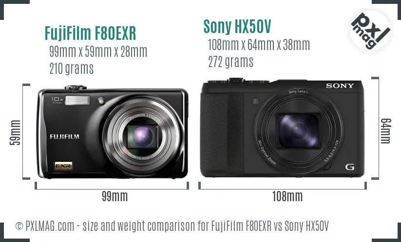 FujiFilm F80EXR vs Sony HX50V size comparison