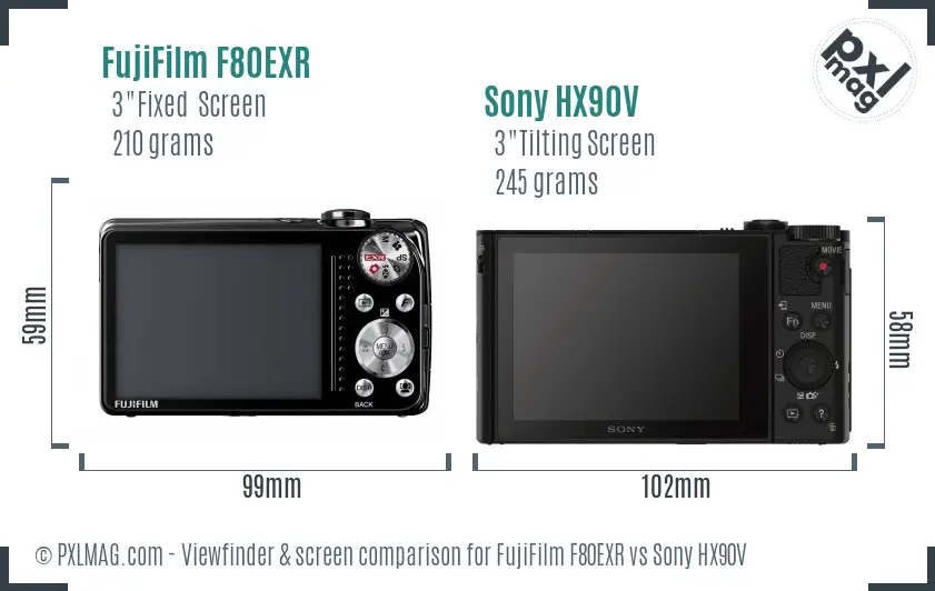 FujiFilm F80EXR vs Sony HX90V Screen and Viewfinder comparison