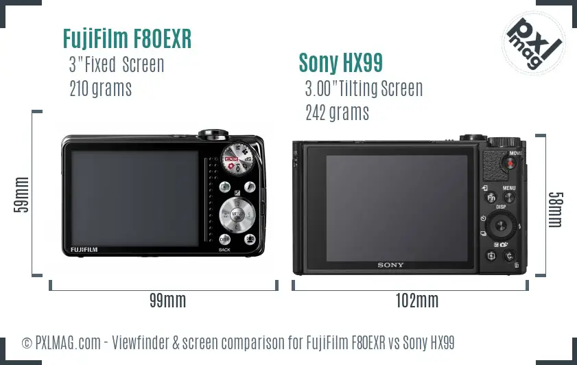 FujiFilm F80EXR vs Sony HX99 Screen and Viewfinder comparison