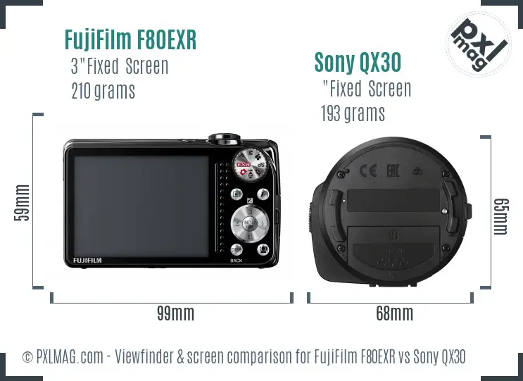FujiFilm F80EXR vs Sony QX30 Screen and Viewfinder comparison