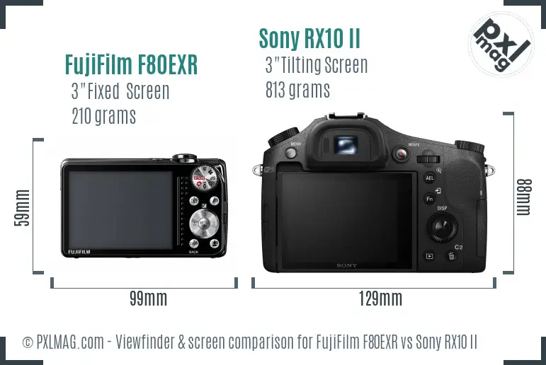 FujiFilm F80EXR vs Sony RX10 II Screen and Viewfinder comparison