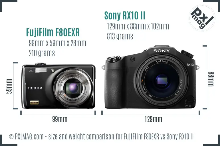 FujiFilm F80EXR vs Sony RX10 II size comparison