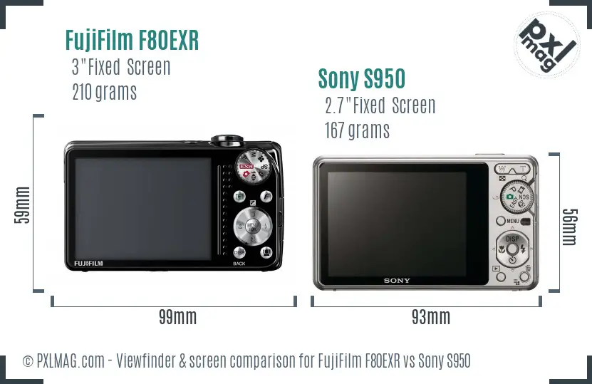 FujiFilm F80EXR vs Sony S950 Screen and Viewfinder comparison FujiFilm F80EXR vs Sony S950 Screen and Viewfinder comparison