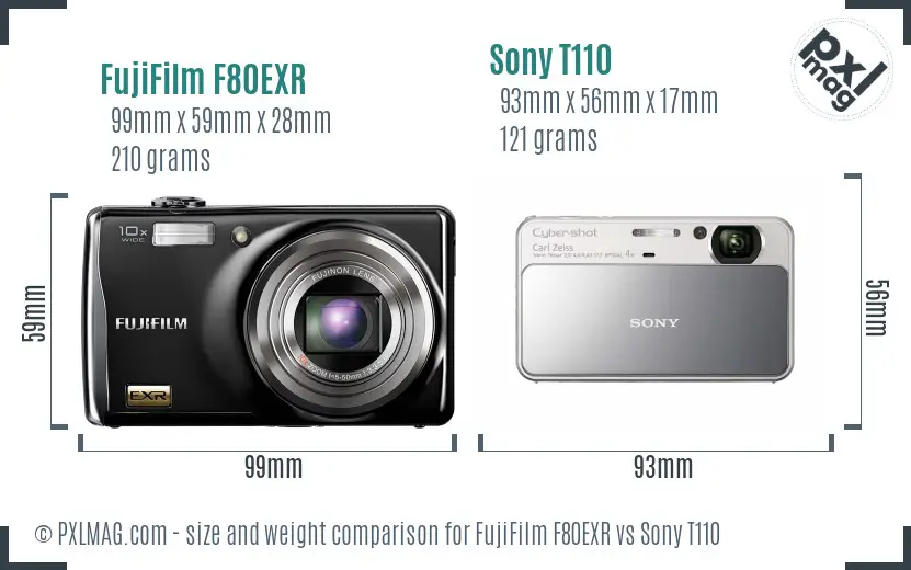 FujiFilm F80EXR vs Sony T110 size comparison