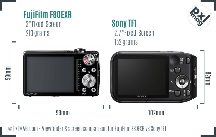 FujiFilm F80EXR vs Sony TF1 Screen and Viewfinder comparison