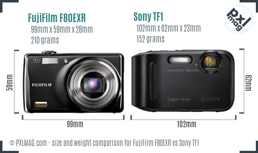 FujiFilm F80EXR vs Sony TF1 size comparison