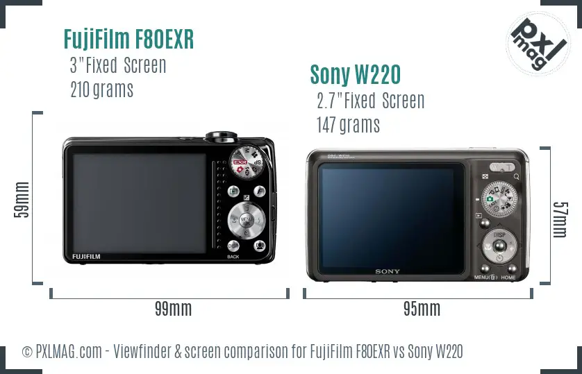 FujiFilm F80EXR vs Sony W220 Screen and Viewfinder comparison
