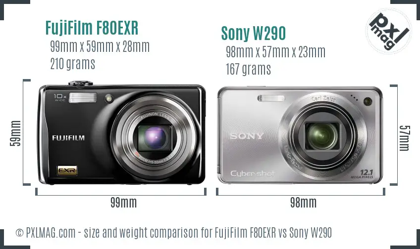 FujiFilm F80EXR vs Sony W290 size comparison