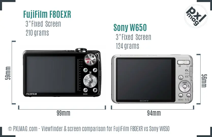 FujiFilm F80EXR vs Sony W650 Screen and Viewfinder comparison