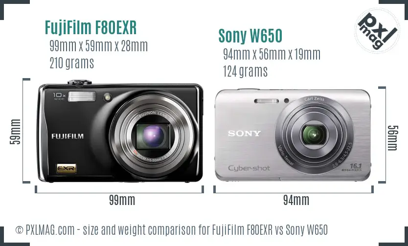 FujiFilm F80EXR vs Sony W650 size comparison