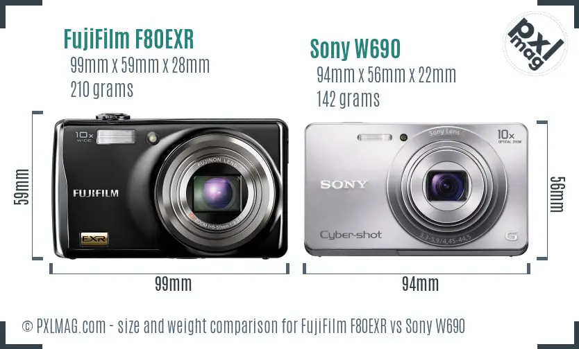 FujiFilm F80EXR vs Sony W690 size comparison