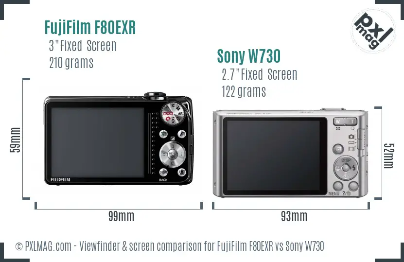 FujiFilm F80EXR vs Sony W730 Screen and Viewfinder comparison