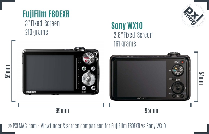 FujiFilm F80EXR vs Sony WX10 Screen and Viewfinder comparison