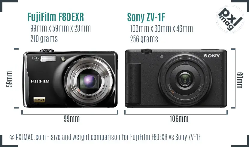 FujiFilm F80EXR vs Sony ZV-1F size comparison FujiFilm F80EXR vs Sony ZV-1F size comparison