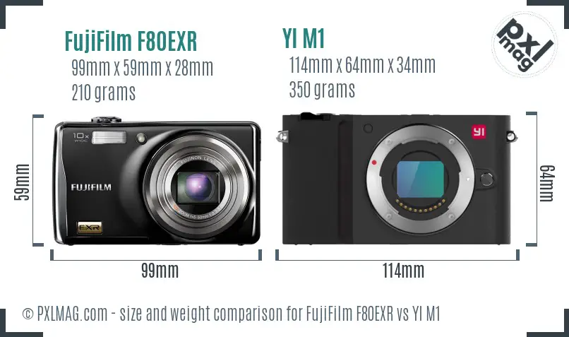 FujiFilm F80EXR vs YI M1 size comparison
