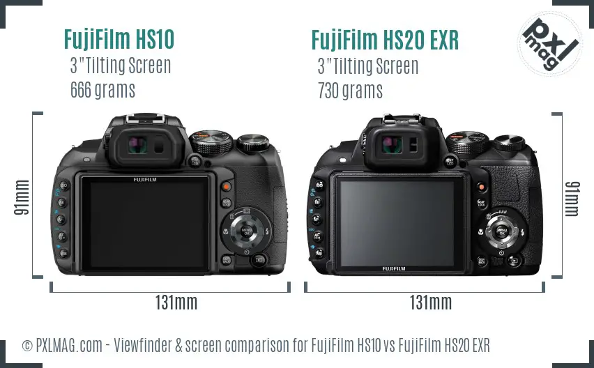 LCD screen and interface comparison