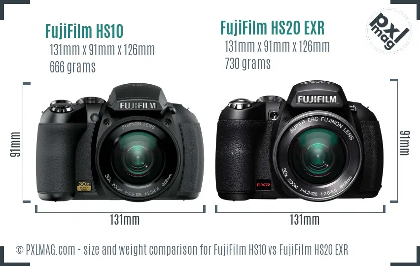 Physical size and ergonomics comparison