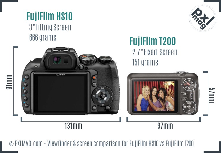 FujiFilm HS10 vs FujiFilm T200 Screen and Viewfinder comparison