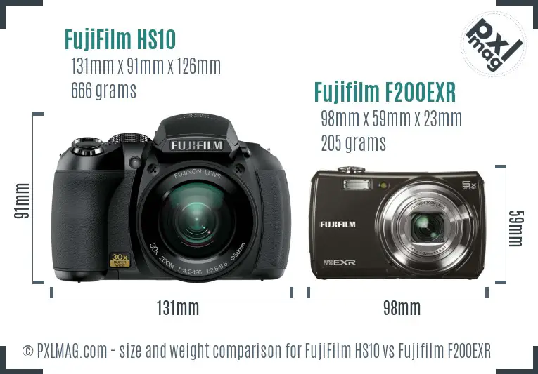 FujiFilm HS10 vs Fujifilm F200EXR size comparison