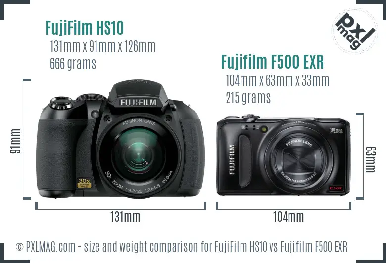 FujiFilm HS10 vs Fujifilm F500 EXR size comparison