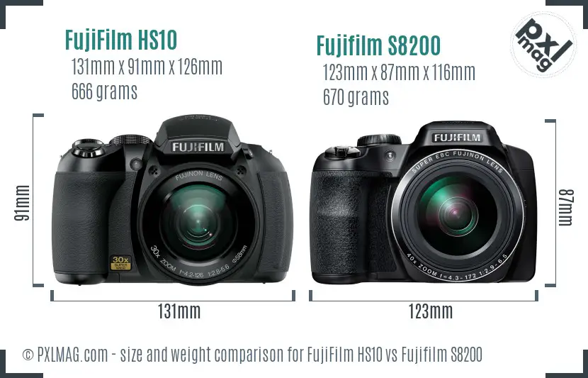 FujiFilm HS10 vs Fujifilm S8200 size comparison