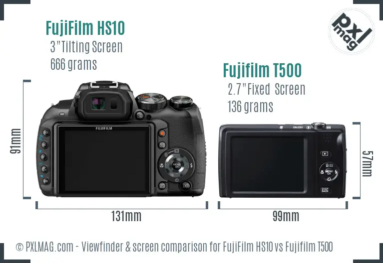FujiFilm HS10 vs Fujifilm T500 Screen and Viewfinder comparison