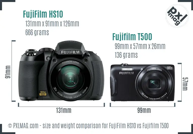 FujiFilm HS10 vs Fujifilm T500 size comparison
