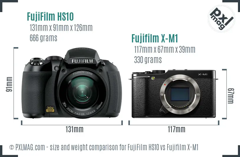 FujiFilm HS10 vs Fujifilm X-M1 size comparison