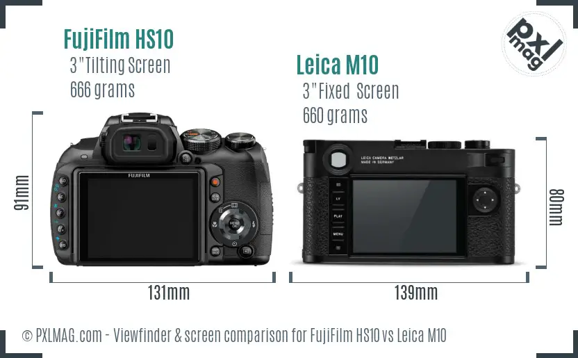 FujiFilm HS10 vs Leica M10 Screen and Viewfinder comparison
