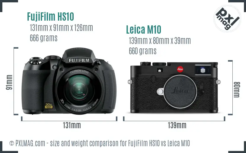 FujiFilm HS10 vs Leica M10 size comparison