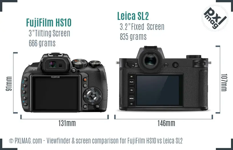 FujiFilm HS10 vs Leica SL2 Screen and Viewfinder comparison
