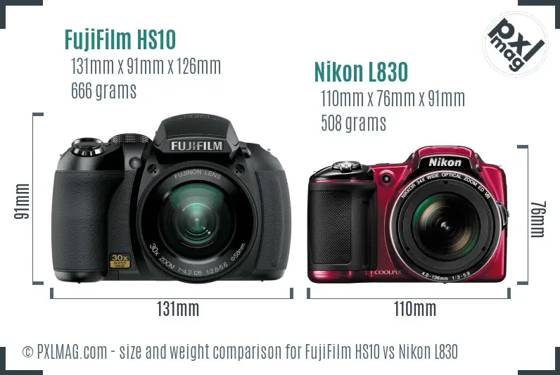 Size and ergonomics comparison between FujiFilm HS10 and Nikon L830