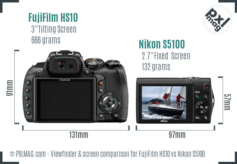 FujiFilm HS10 vs Nikon S5100 Screen and Viewfinder comparison