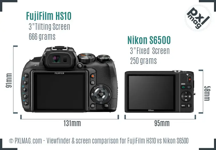 FujiFilm HS10 vs Nikon S6500 Screen and Viewfinder comparison