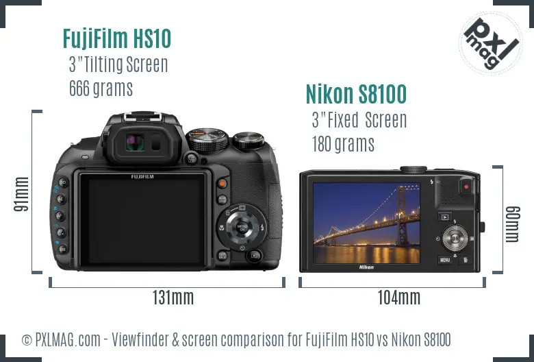 FujiFilm HS10 vs Nikon S8100 Screen and Viewfinder comparison