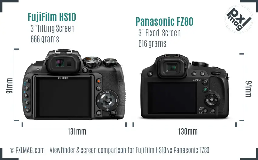 FujiFilm HS10 vs Panasonic FZ80 Screen and Viewfinder comparison