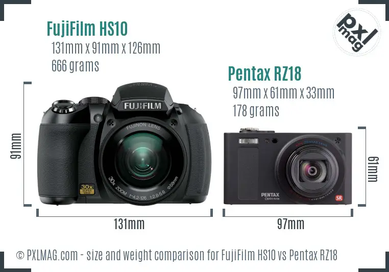 FujiFilm HS10 vs Pentax RZ18 size comparison