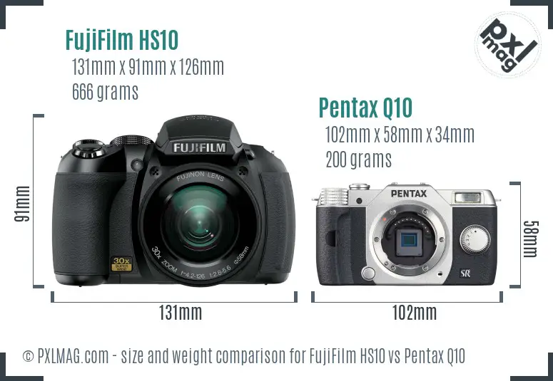 FujiFilm HS10 vs Pentax Q10 size comparison