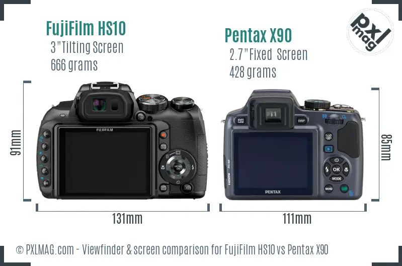 FujiFilm HS10 vs Pentax X90 Screen and Viewfinder comparison