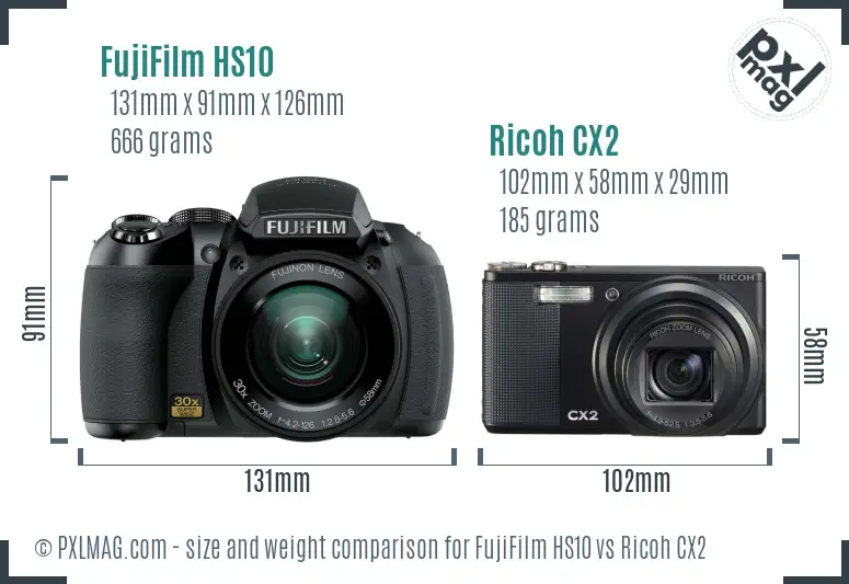 FujiFilm HS10 vs Ricoh CX2 size comparison