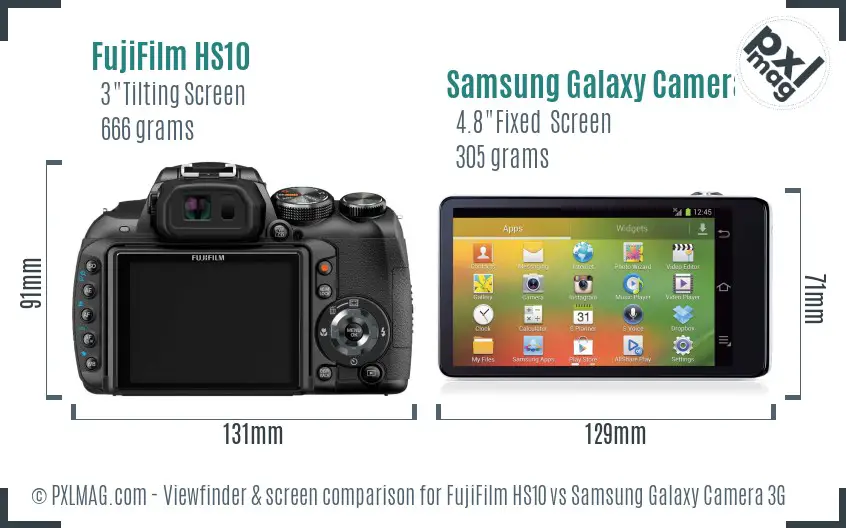 FujiFilm HS10 vs Samsung Galaxy Camera 3G Screen and Viewfinder comparison