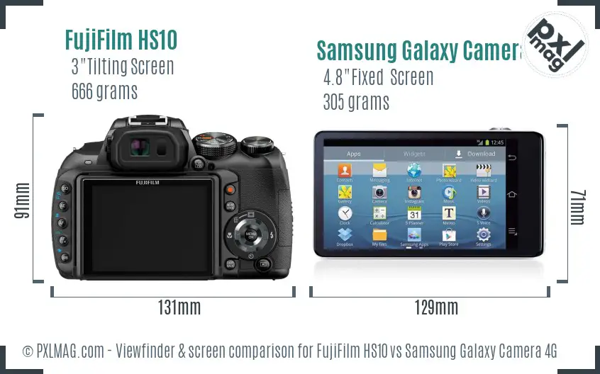 FujiFilm HS10 vs Samsung Galaxy Camera 4G Screen and Viewfinder comparison