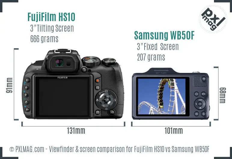 FujiFilm HS10 vs Samsung WB50F Screen and Viewfinder comparison